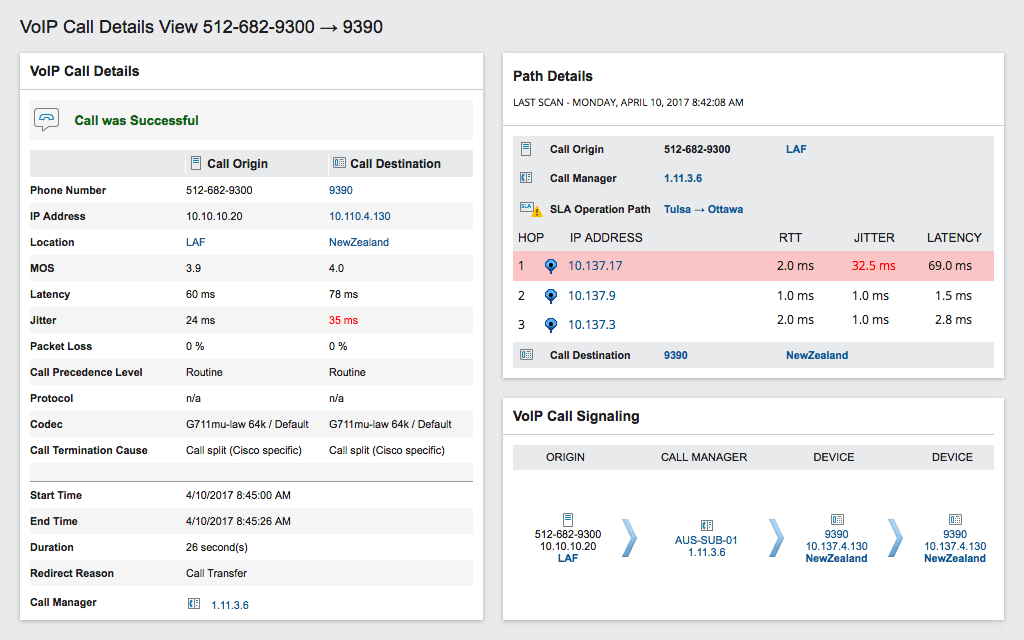 voip call details