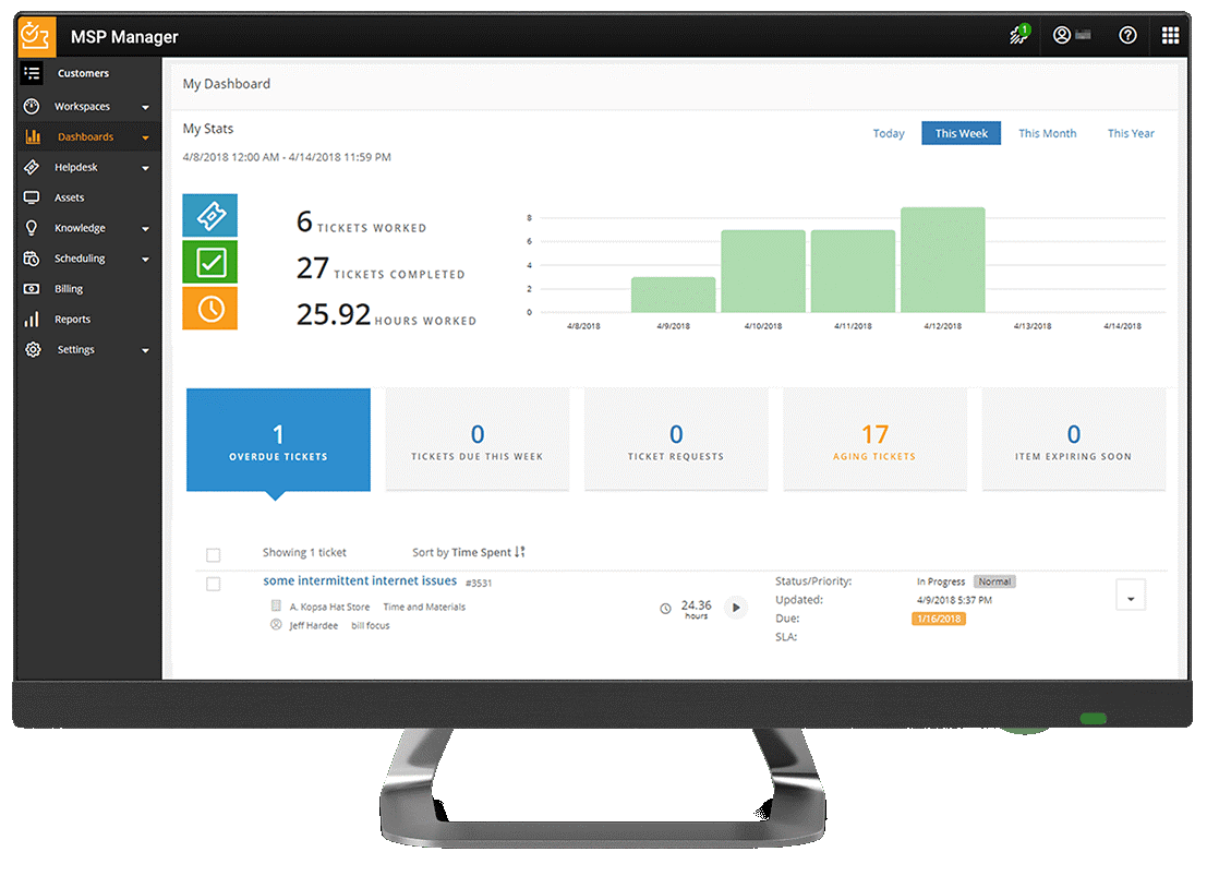 18 Best IT Service Desk Software & Helpdesk Tools in 2023 - DNSstuff