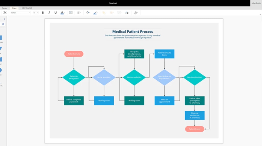 Microsoft visio