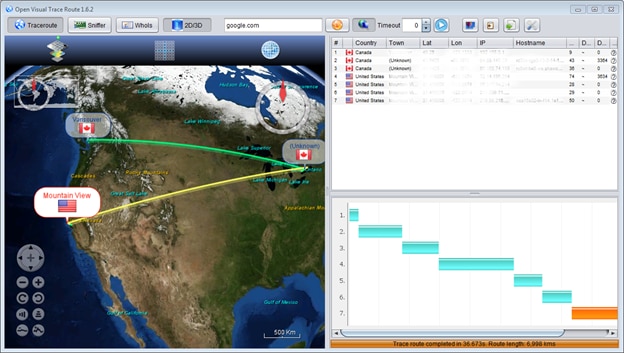 Open Visual Traceroute