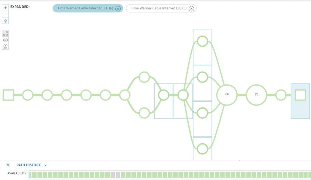 SW network-performance-monitor