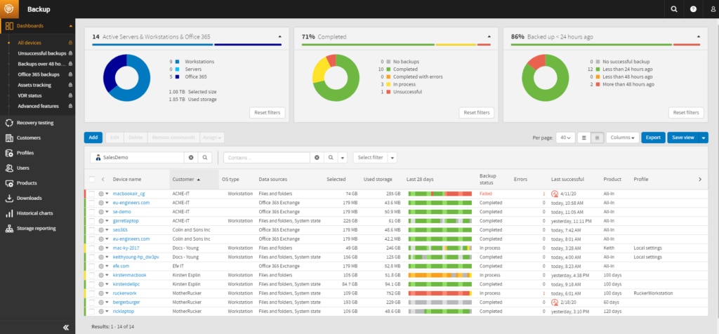 SolarWinds Backup 1