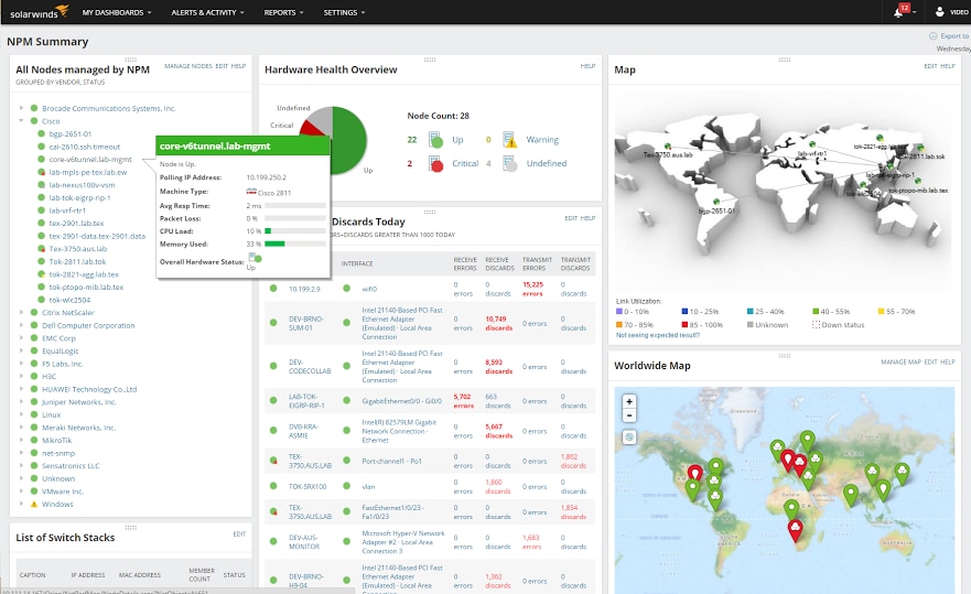 SolarWinds Network Performance Monitor