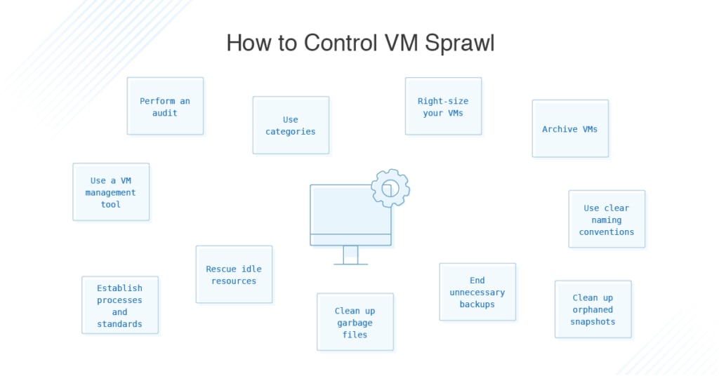 What Is a Virtual Machine and What Can It Be Used For?