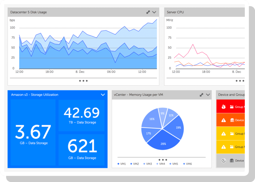 logicmonitor