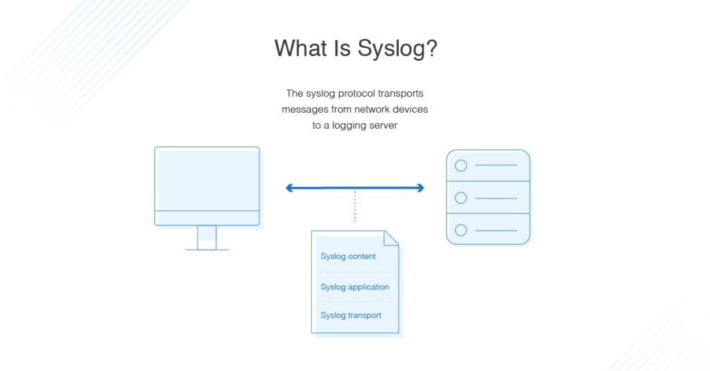 what is syslog