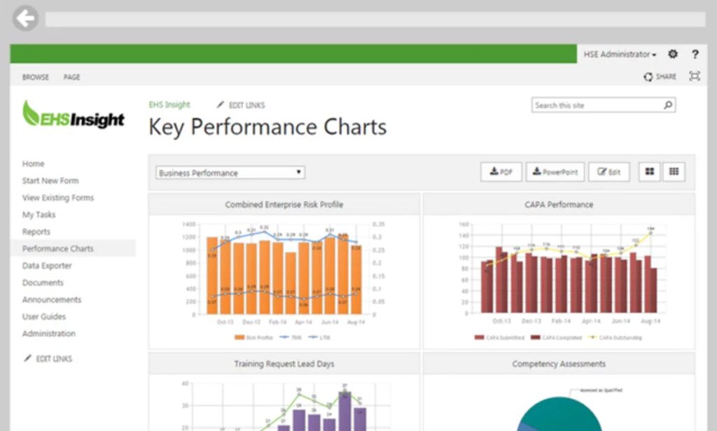 EHS Insight Audit Management