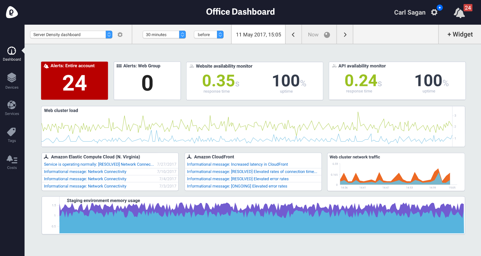 9 Best Uptime Monitors Paid and Free Uptime Monitoring Tools DNSstuff