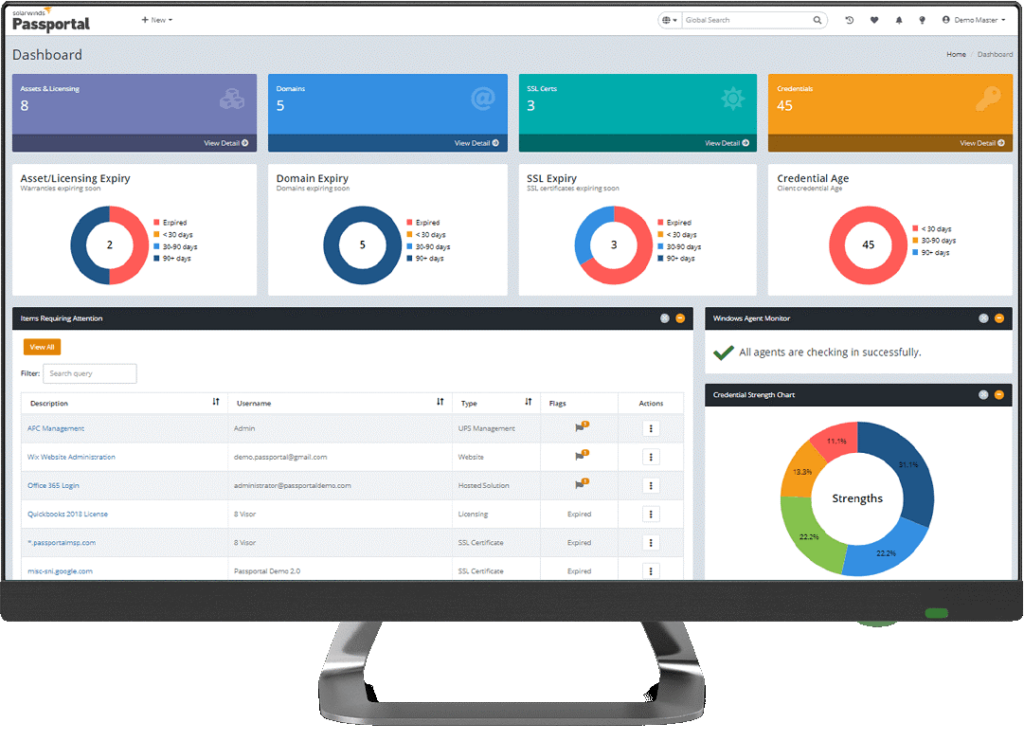 SolarWinds Passportal