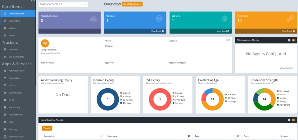 SolarWinds Passportal