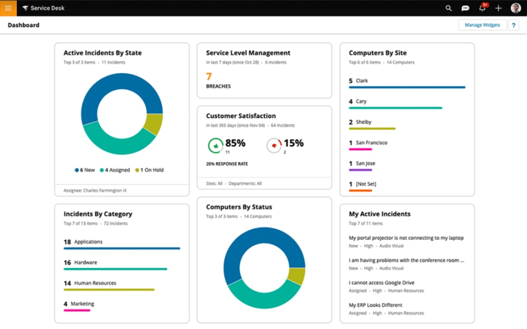 SolarWinds Service Desk