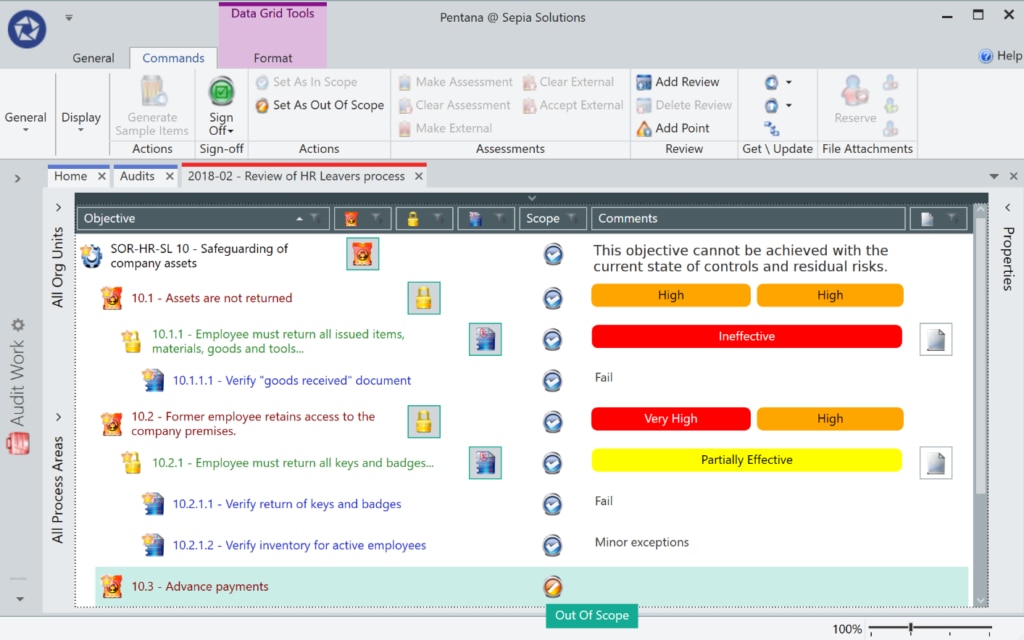 Certification Management