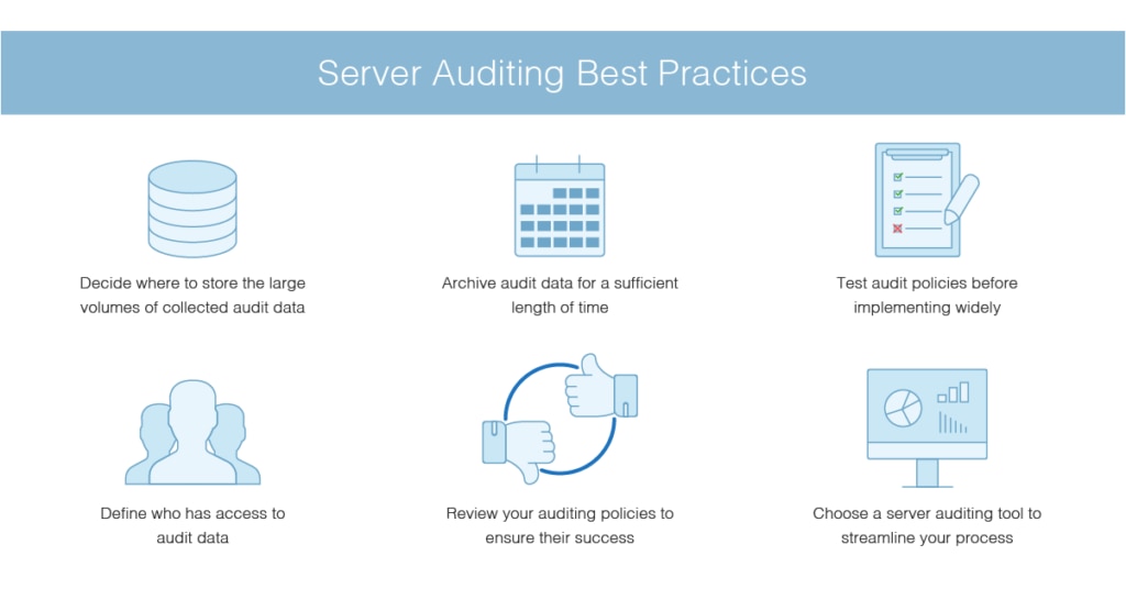 server auditing best practices