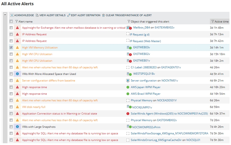 Server & Application Monitor