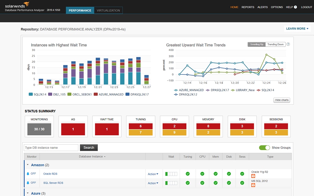 dpa-optimize-performance-ora