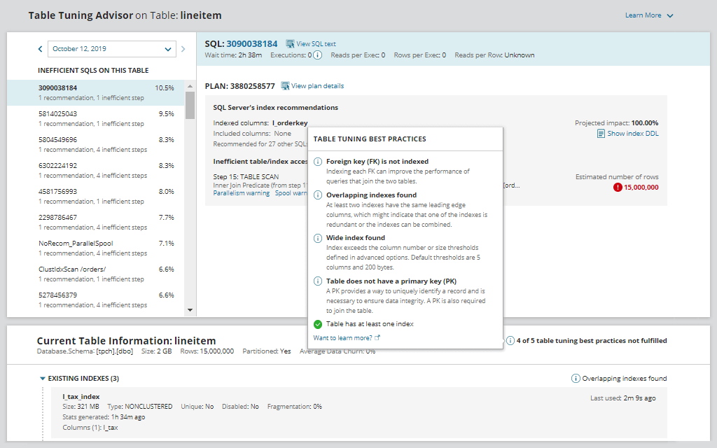 dpa-table-tuning-best-practices