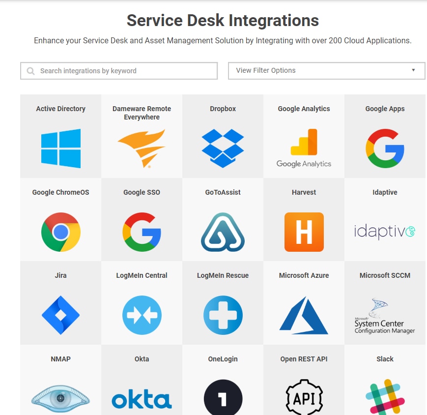 sd integrations