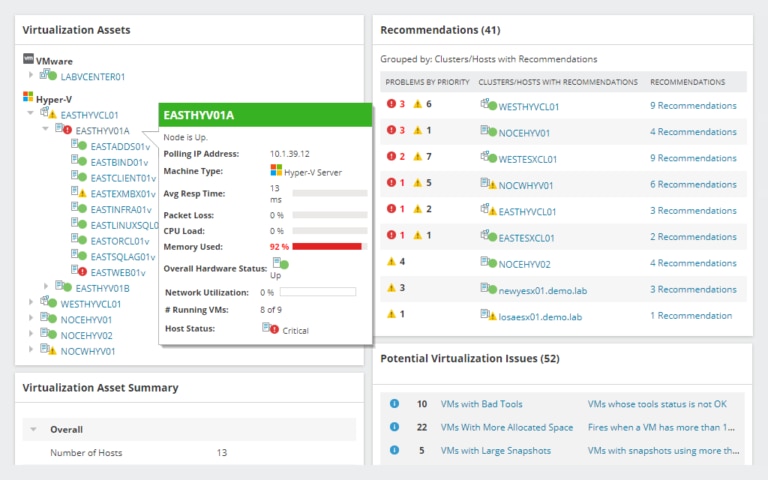 SQL Server Virtualization Performance Issues and Best Practices—DNSstuff