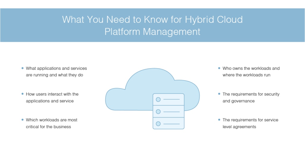 what you need to know for hybrid cloud platform management