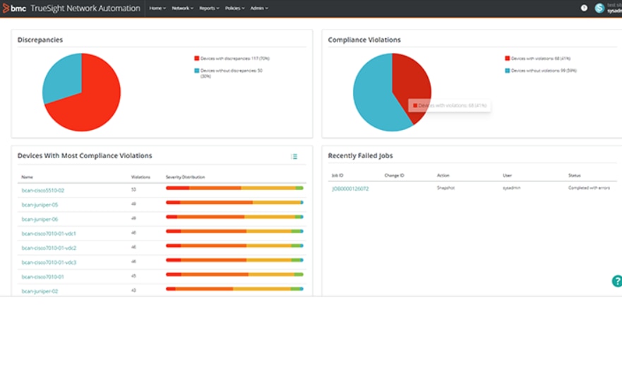 BMC TrueSight Automation for Networks