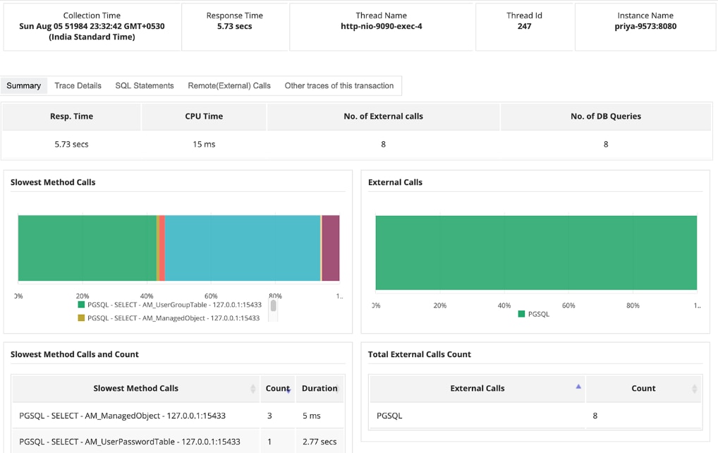 ManageEngine Applications Manager