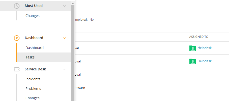 Service Desk dashboard