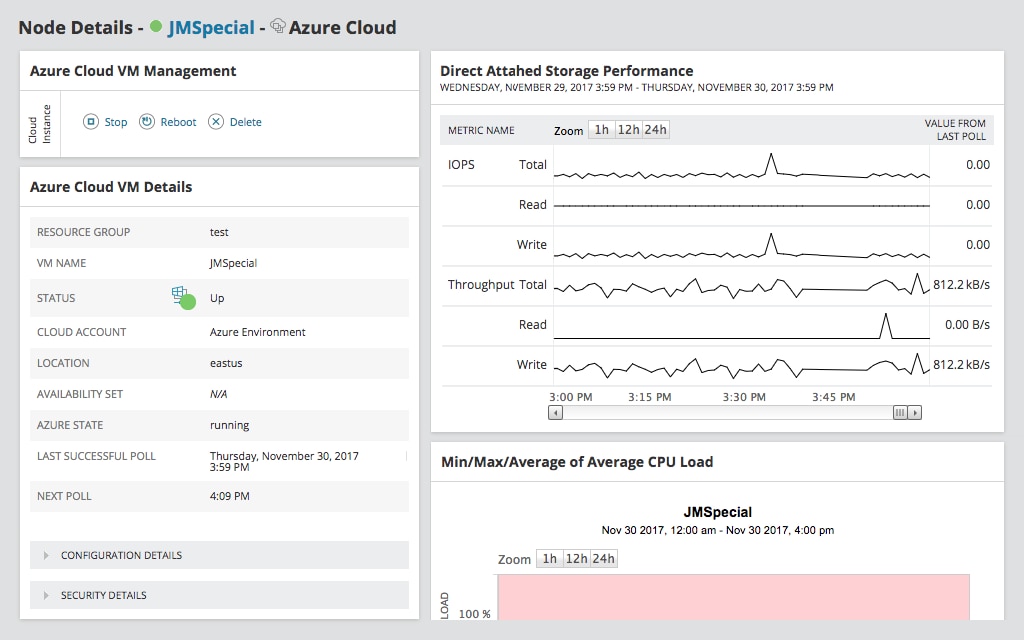 sam-monitor-cloud-resources