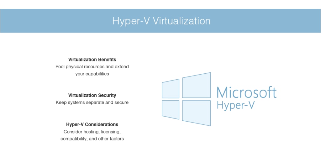 what is Hyper-V virtualization