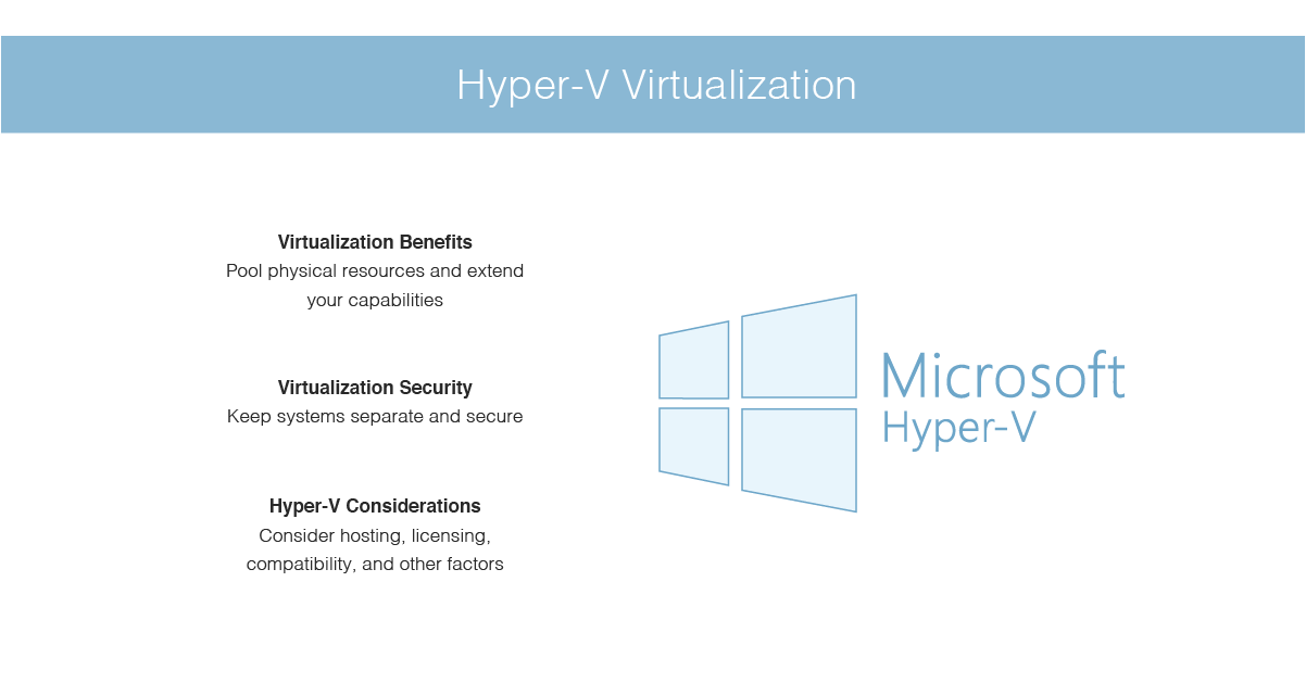 What Is HyperV Virtualization? DNSstuff