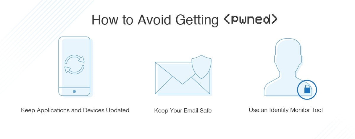 How to avoid getting pwned
