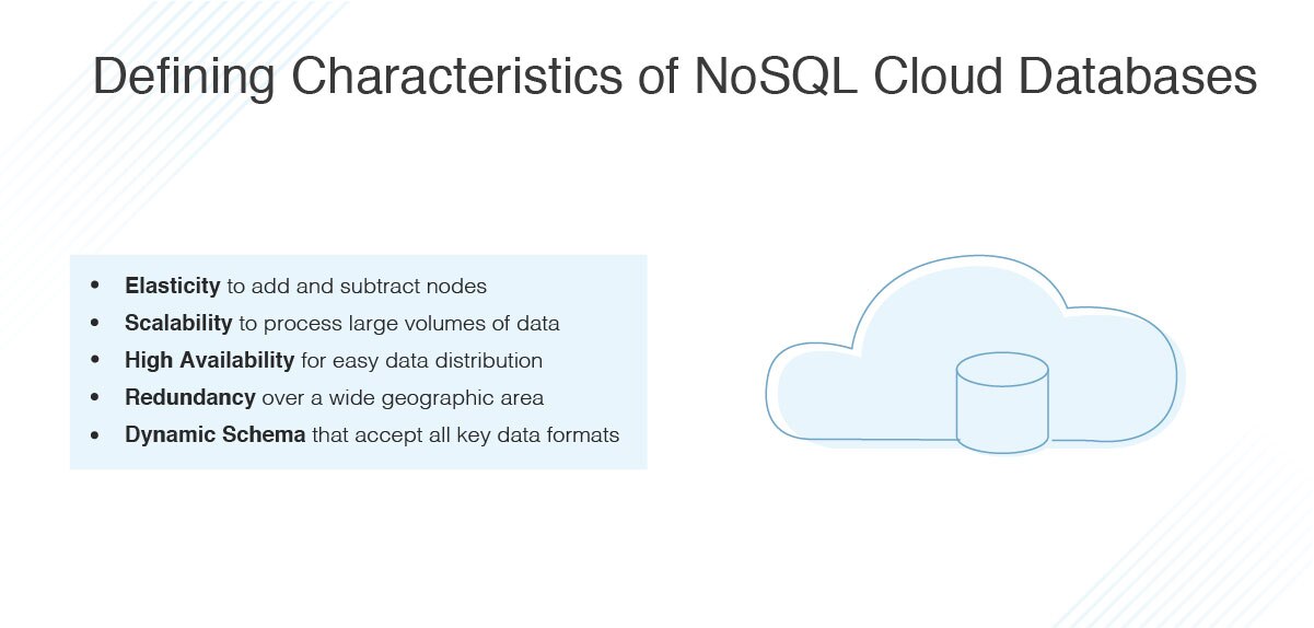 characterstics of NoSQL databases