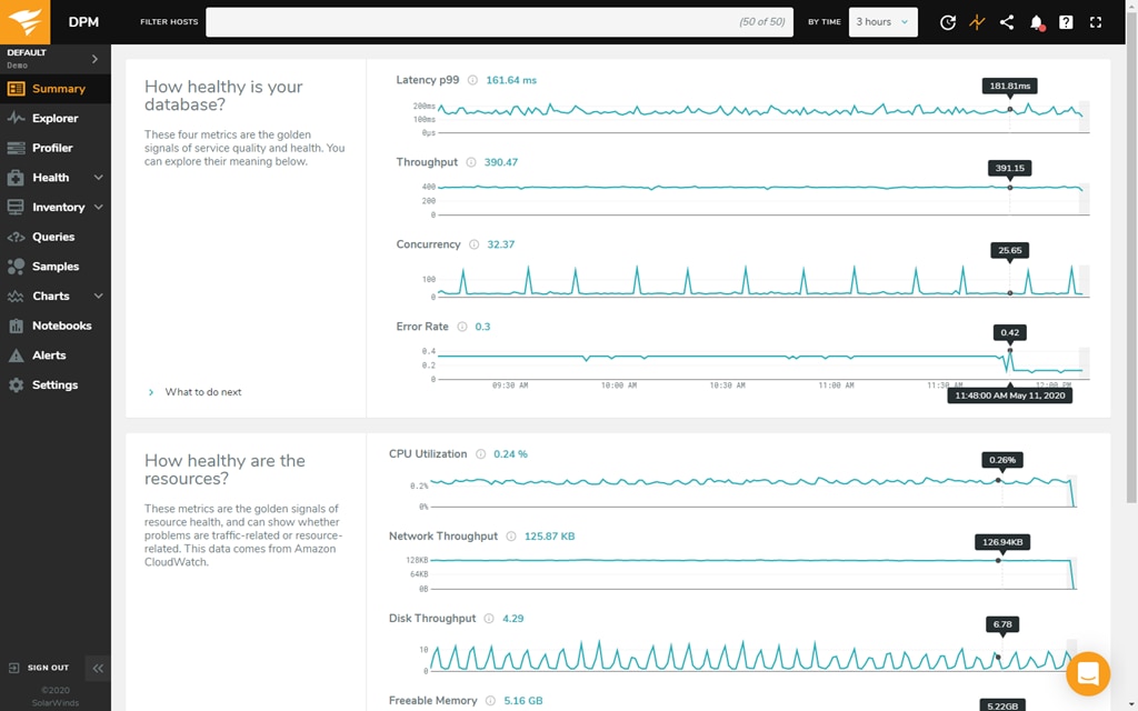 DPM Redis