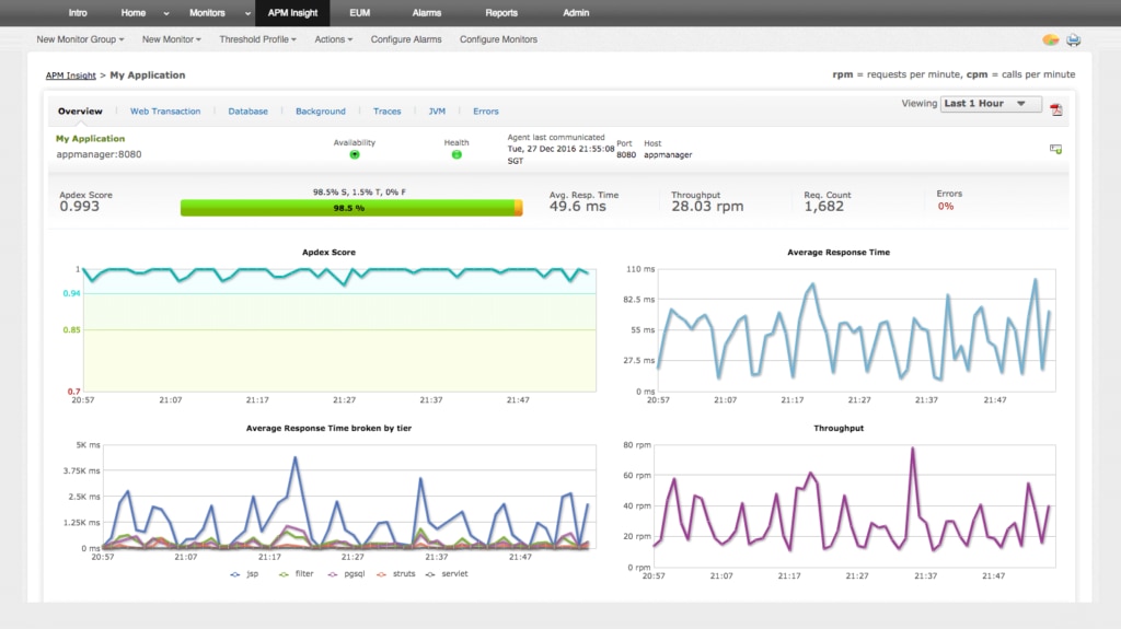 manageengine apm application