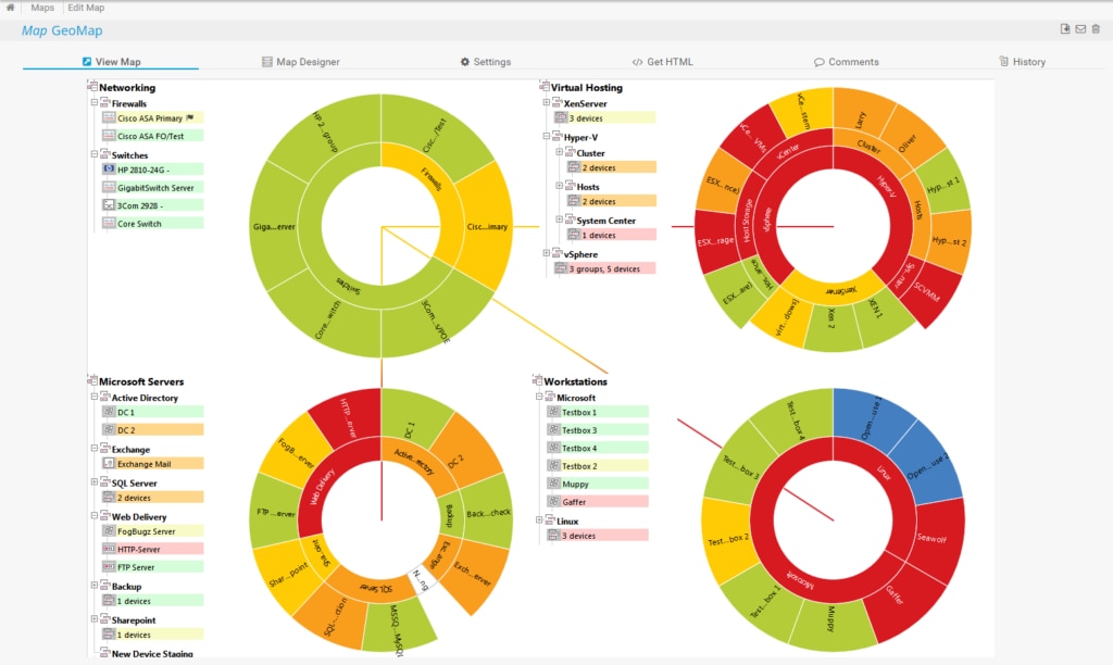 Paessler Database