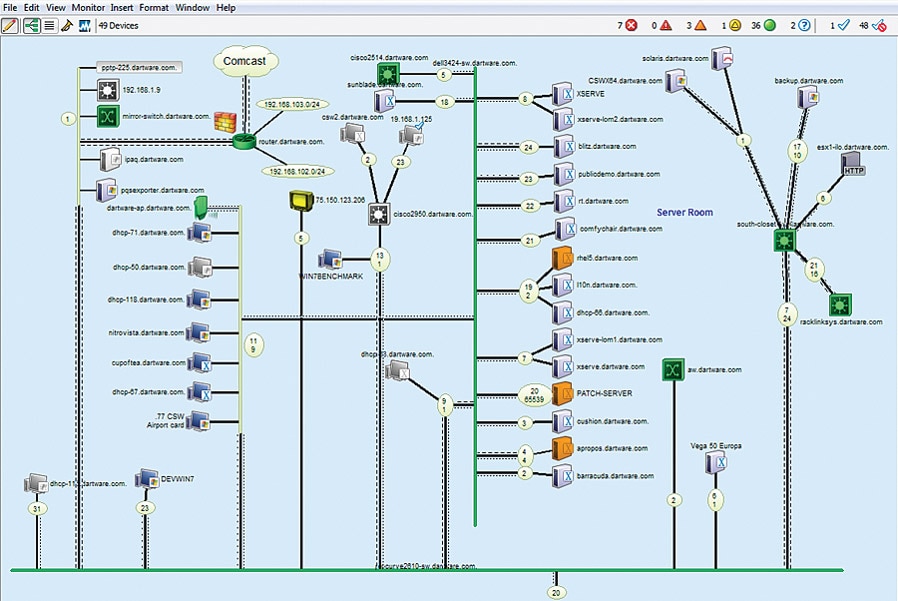 Help Systems Intermapper