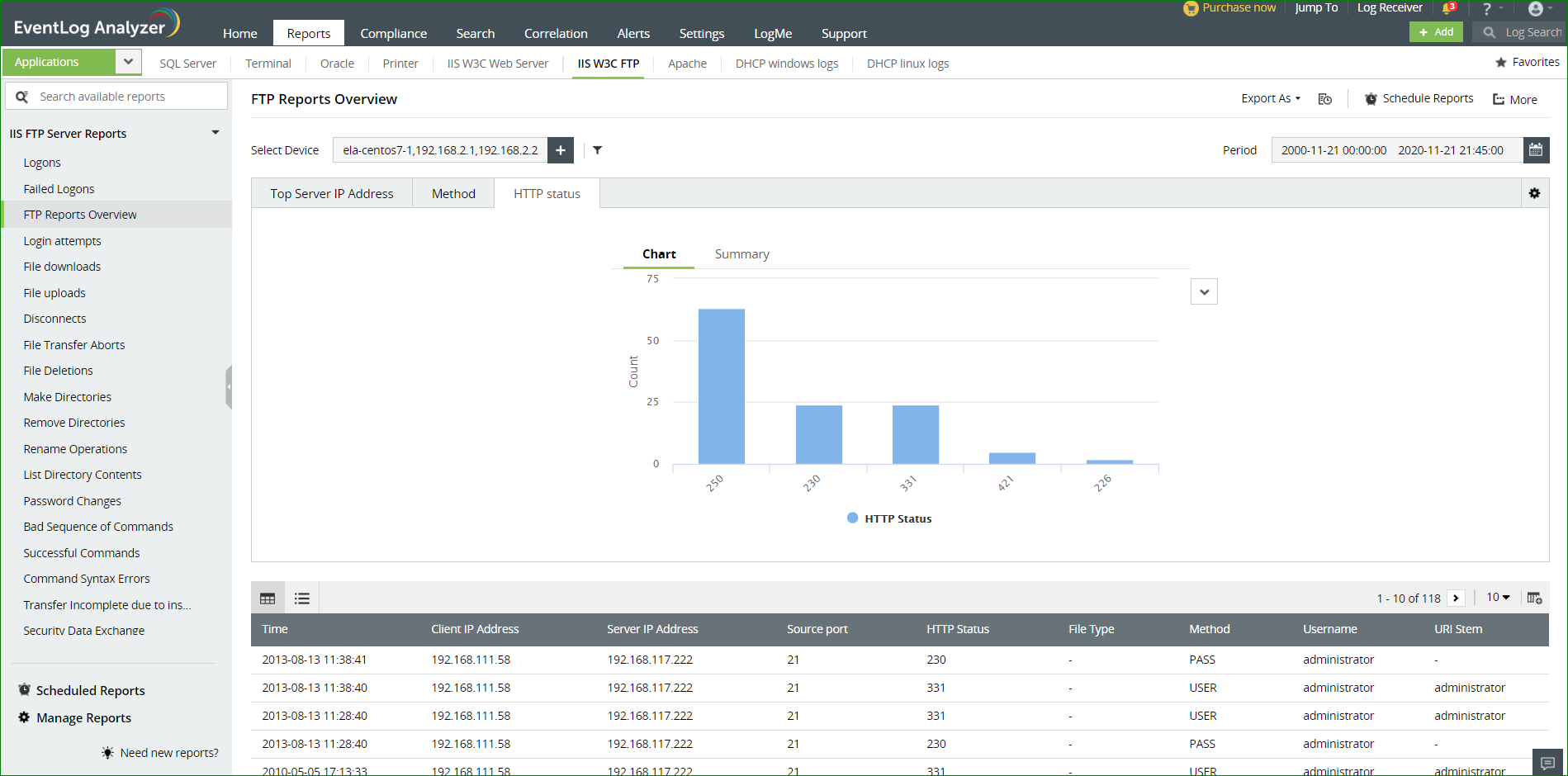 ManageEngine EventLog Analyzer