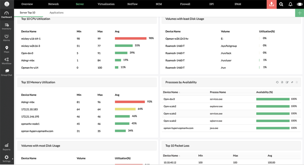 ManageEngine OpManager Plus