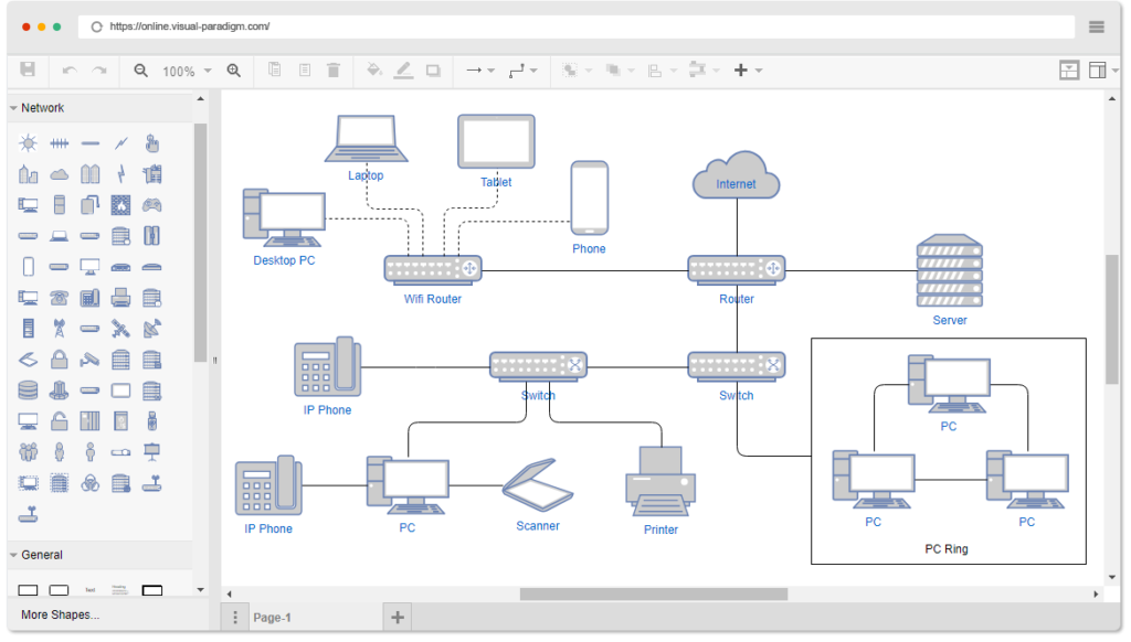 Visual Paradigms Online Diagrams