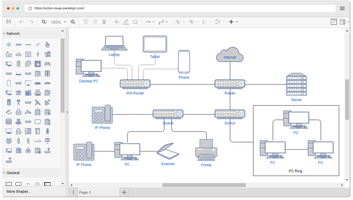 nodebox network graph nodebox network graph