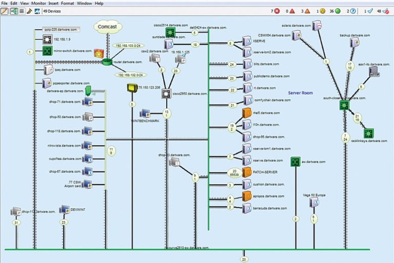 intermapper software intermapper software