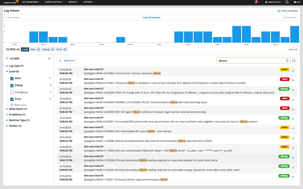 SolarWinds Log Analyzer