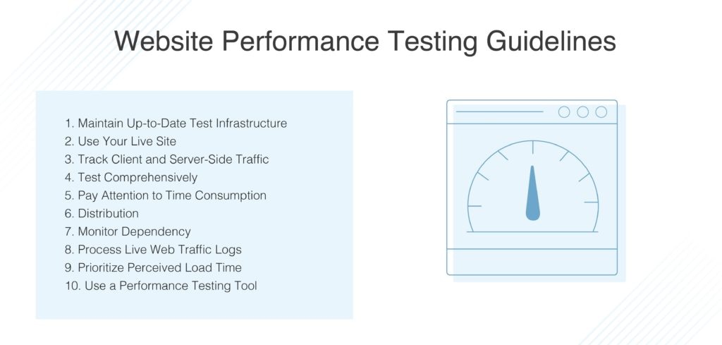 Approaching the Right Flow of Web App Testing - TestOrigen