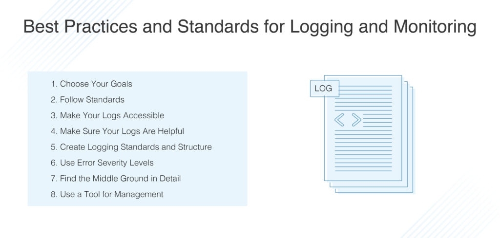 best practices and standards for logging and monitoring