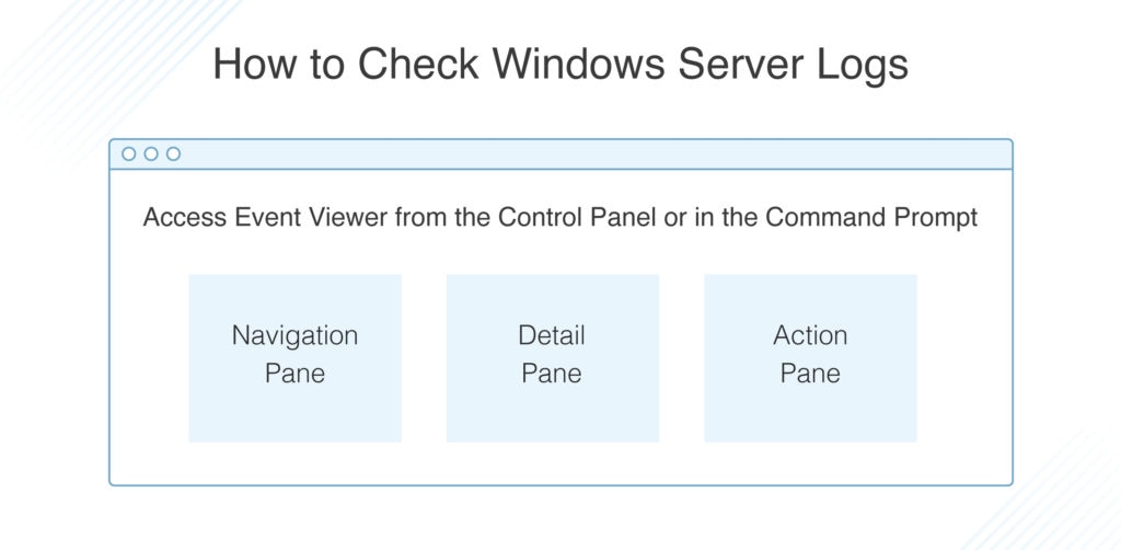 how to check Windows Server logs