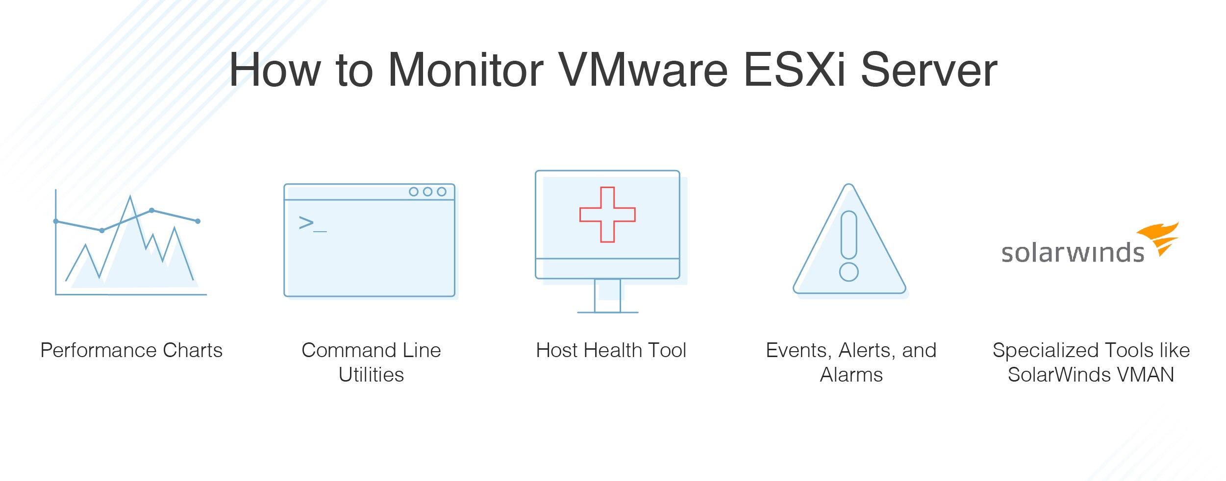 vmware free version create tasks vmware free version create tasks
