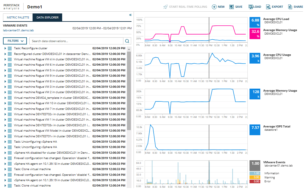 vman-vmware-ephermeral