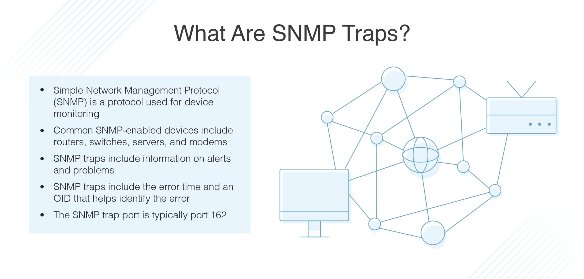 what are SNMP traps.