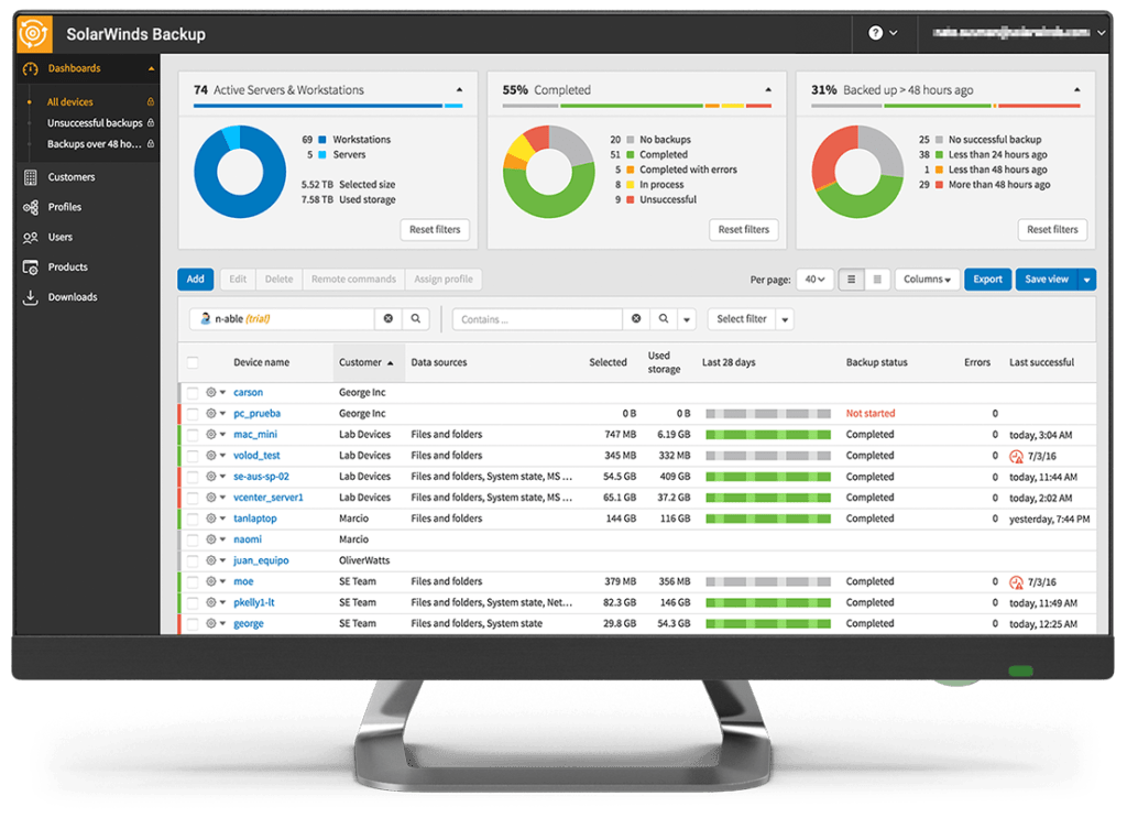 Best Disaster Recovery Solutions – SolarWinds MSP Backup