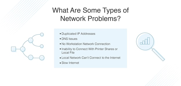 What Are Some Types of Network Problems