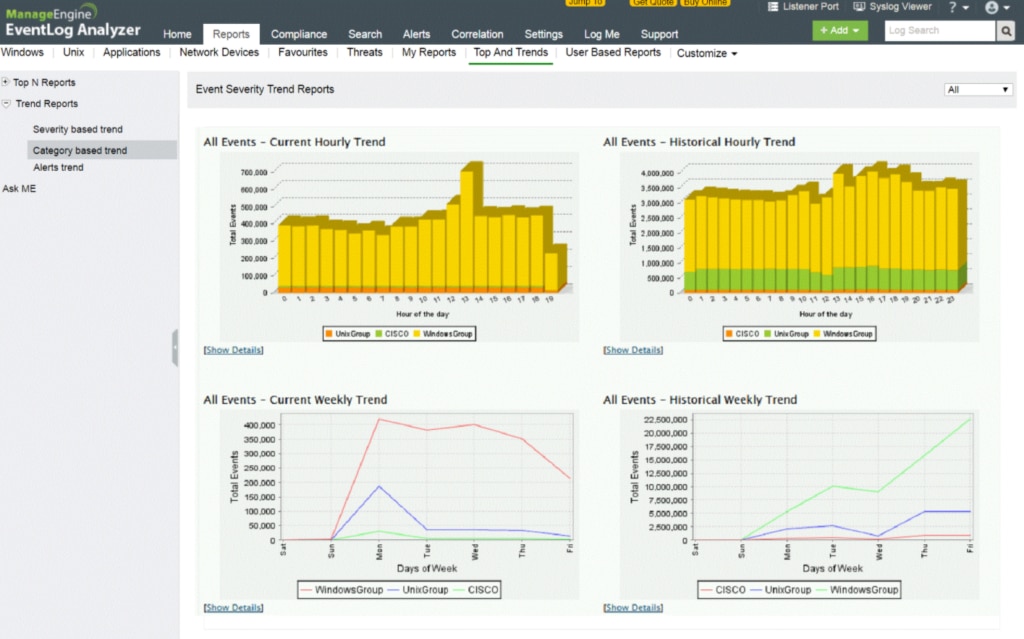 manage_event_log_analyzer